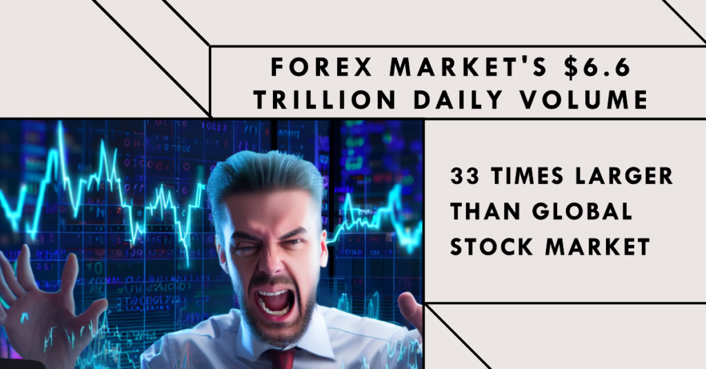 Market Size and Liquidity