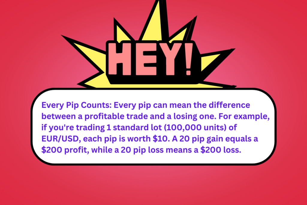 Every Pip Counts