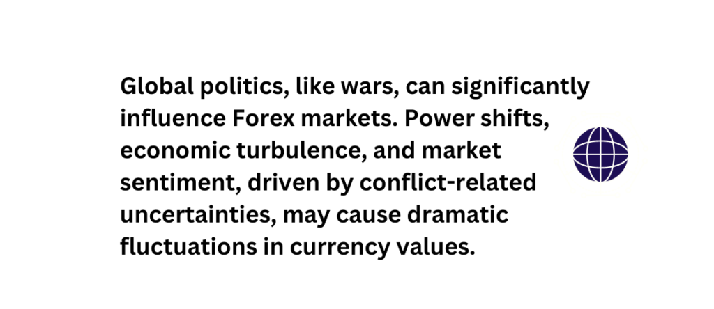The Butterfly Effect: Wars, Conflicts, and the Forex Markets