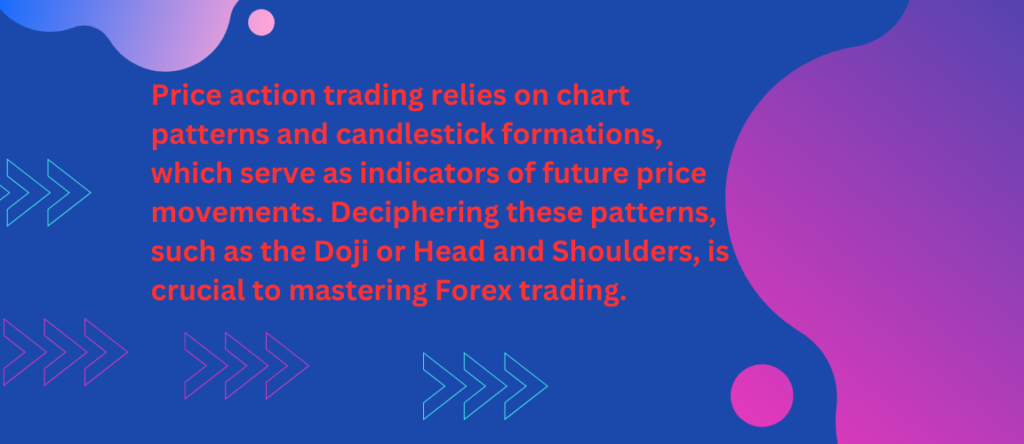 The Pillars of Price Action: Chart Patterns and Candlestick Formations