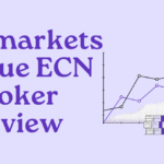 Icmarkets True ECN Broker Review